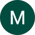 Mar 2023 - Maria P. - 5 stars